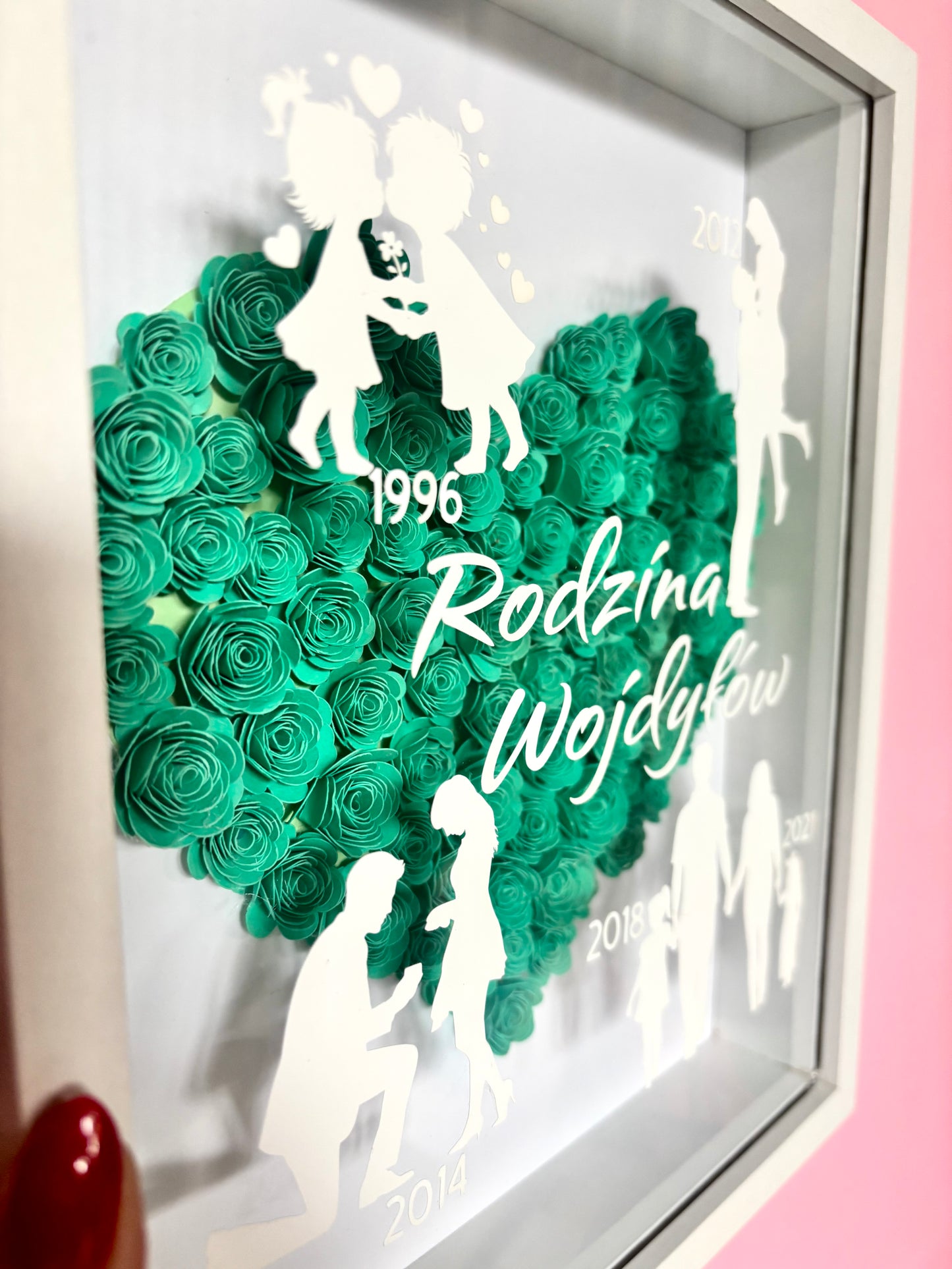 Ramka 3D - Historia Rodziny z opcją tagu NFC