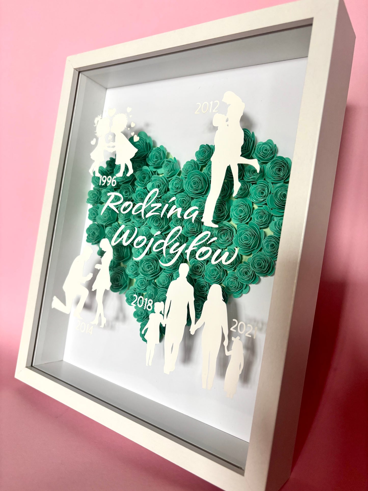 Ramka 3D - Historia Rodziny z opcją tagu NFC