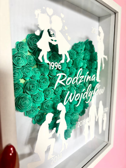 Ramka 3D - Historia Rodziny z opcją tagu NFC